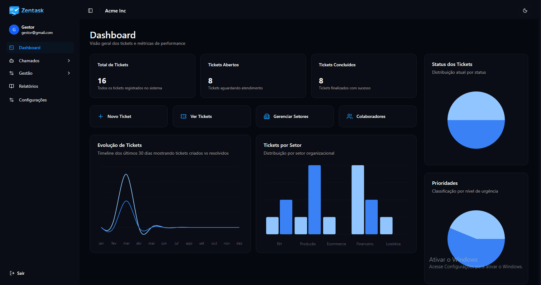 Zentask Dashboard