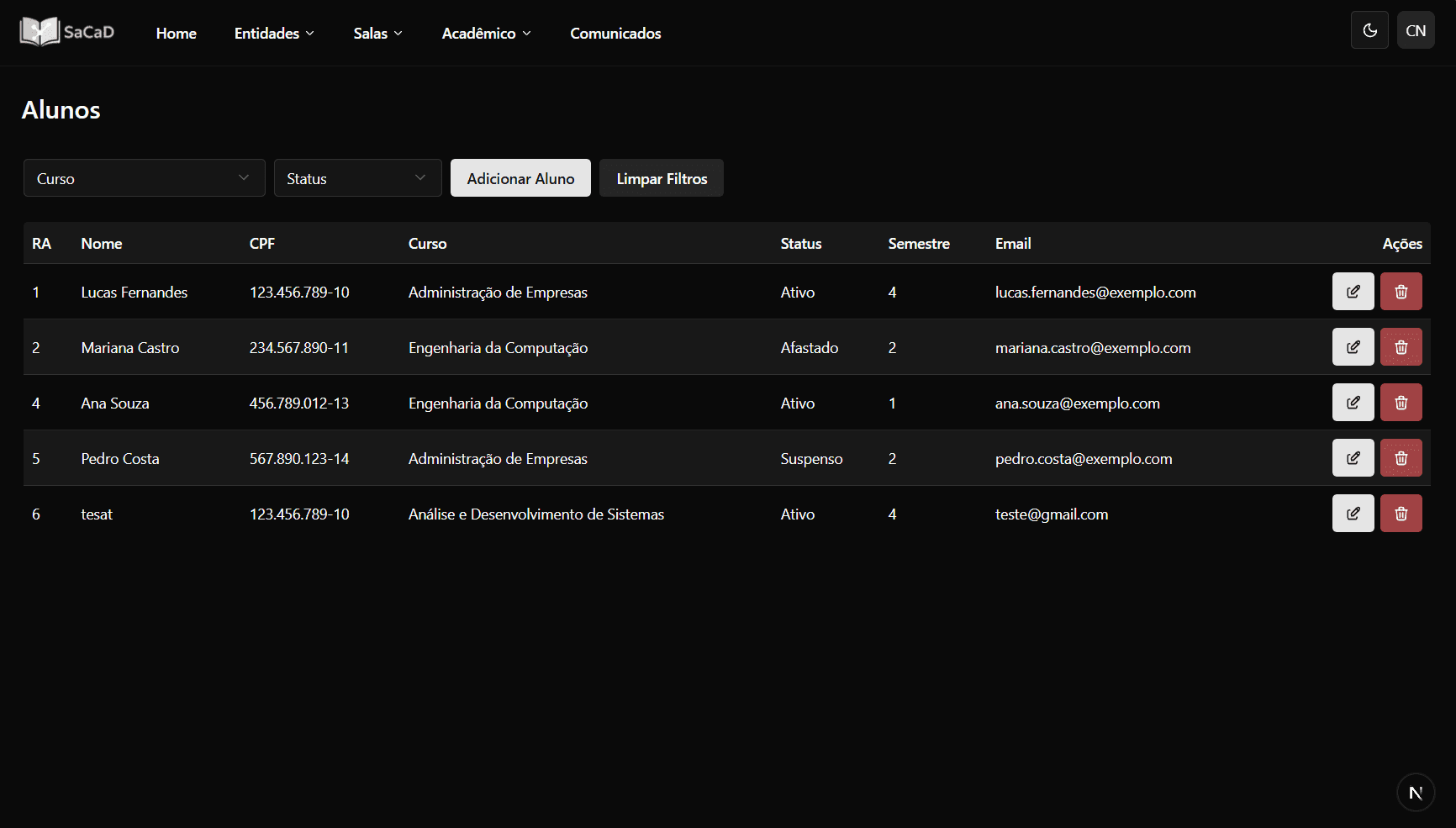 Dashboard SaCaD