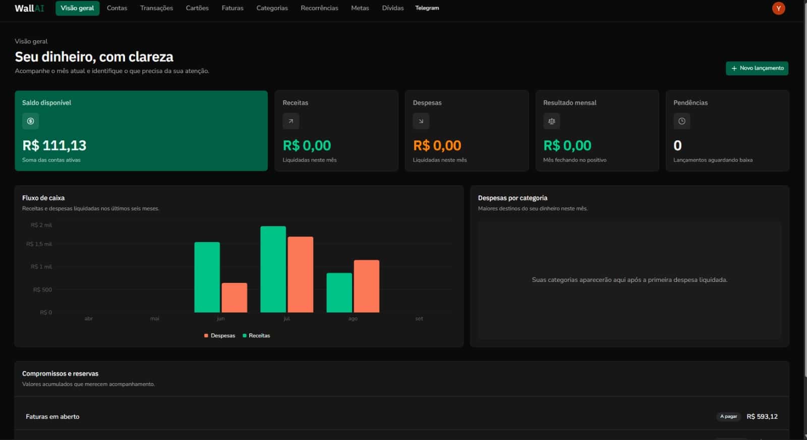 WallAi - Dashboard